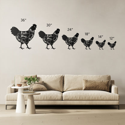 10158 - * Detailed Chicken Cut Outline